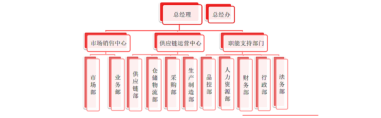 图片名称