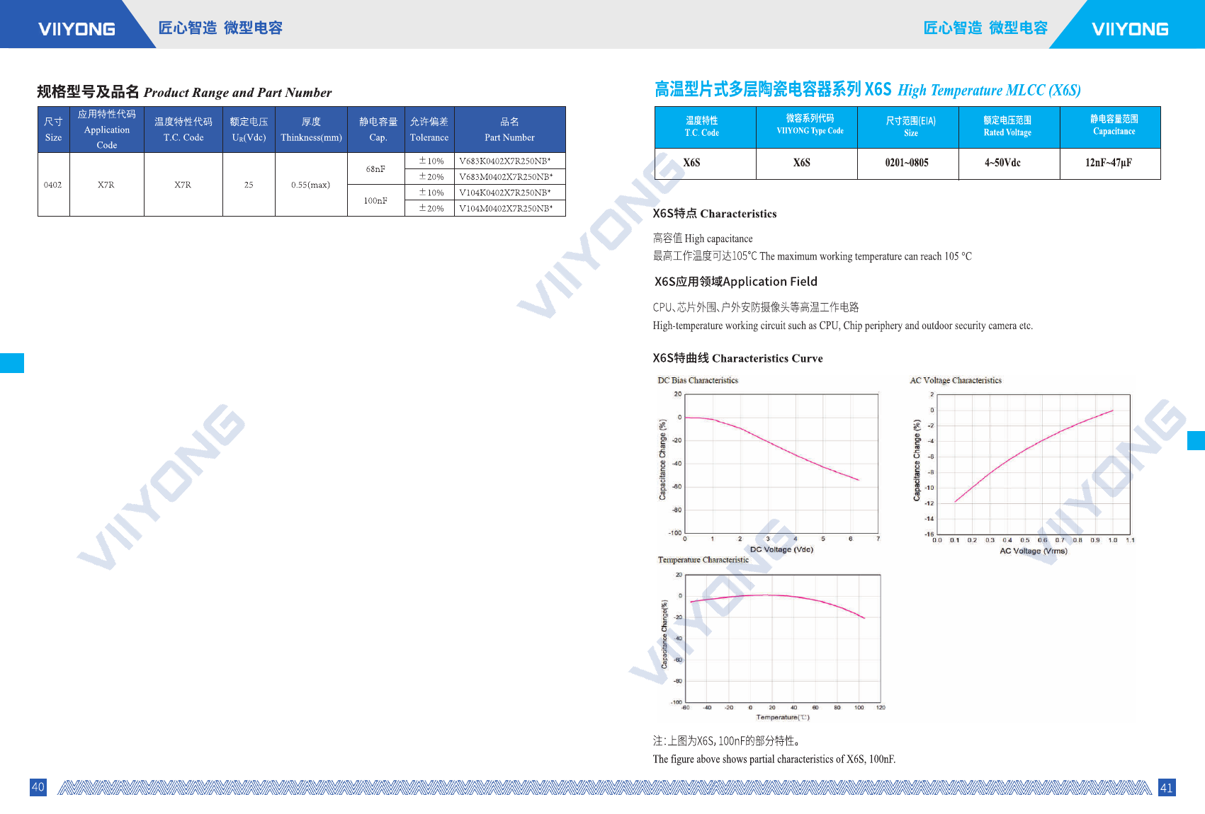 X6S特性、应用领域与规格第 1 页(完整页)