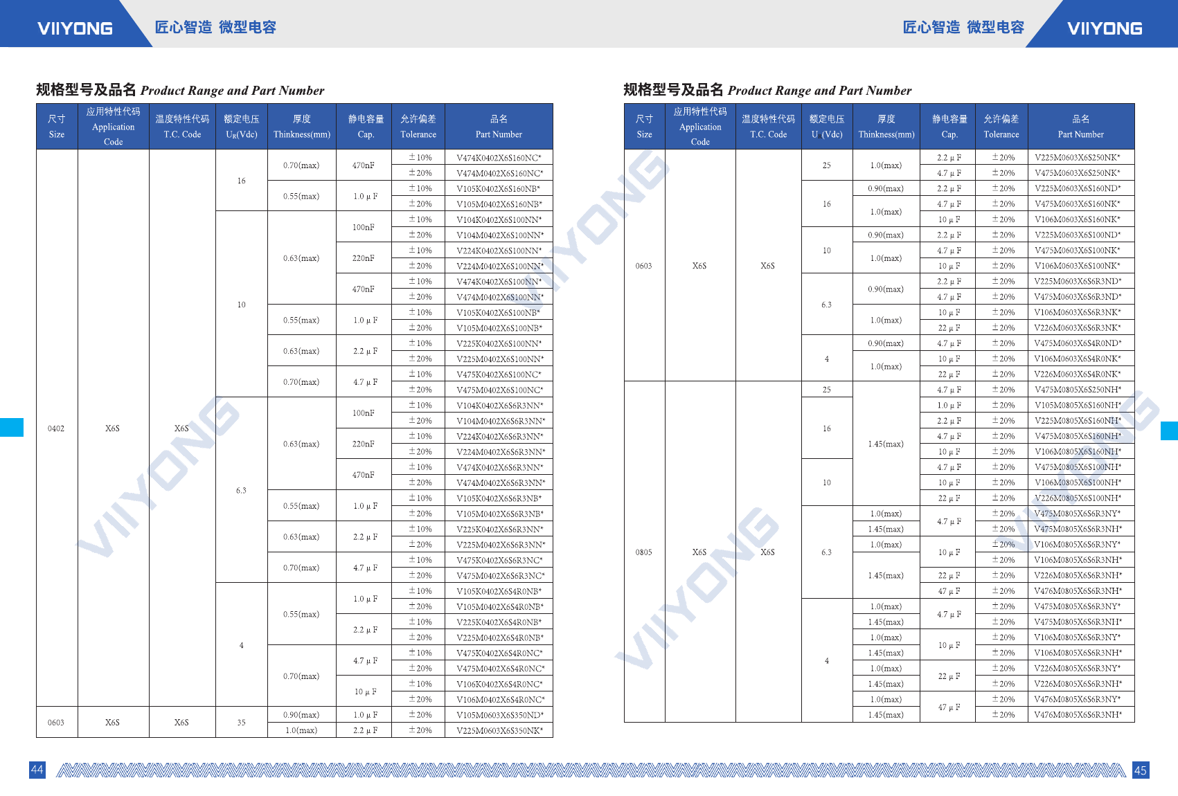 X6S规格型号连续页 2(完整页)
