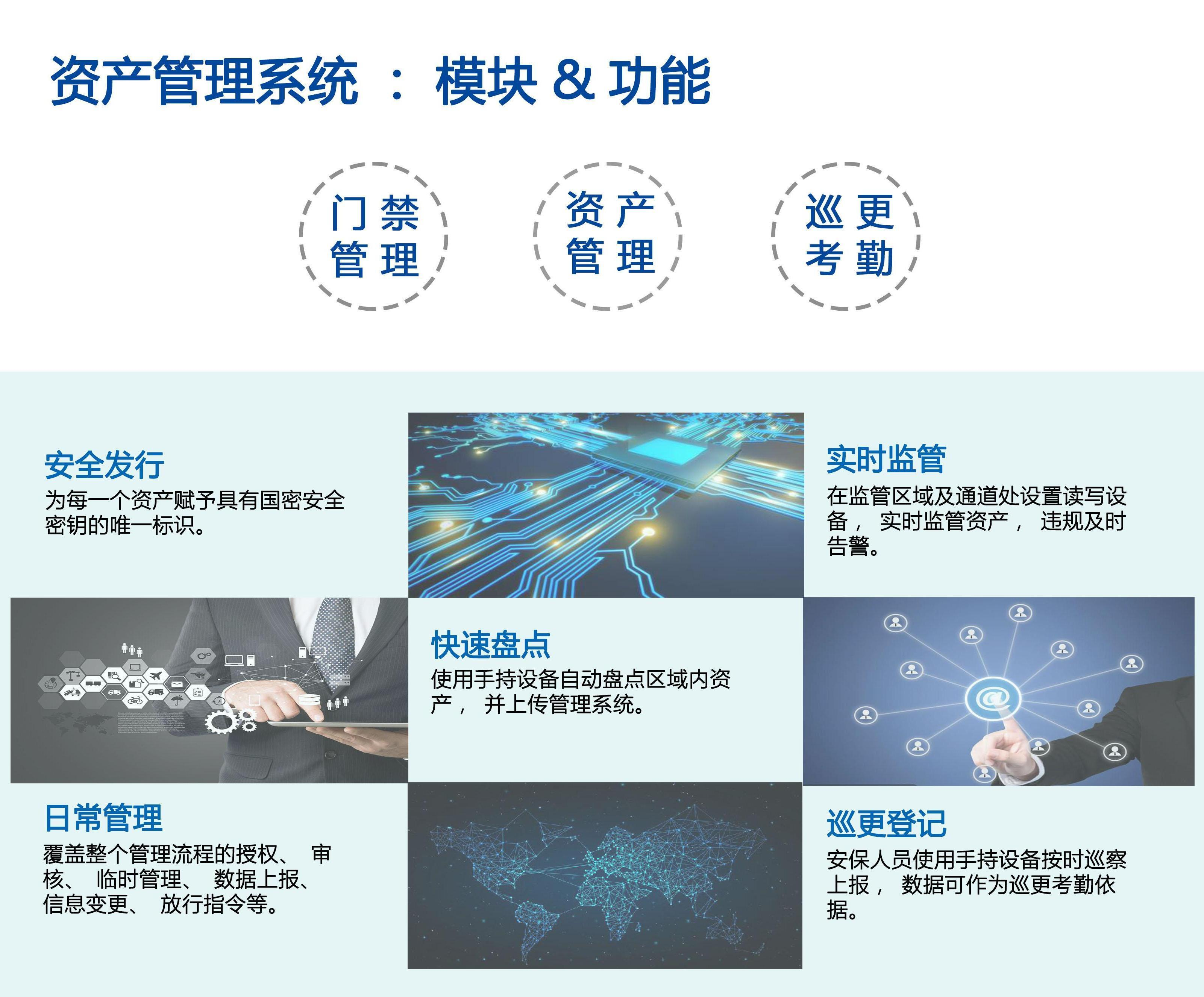 模块功能